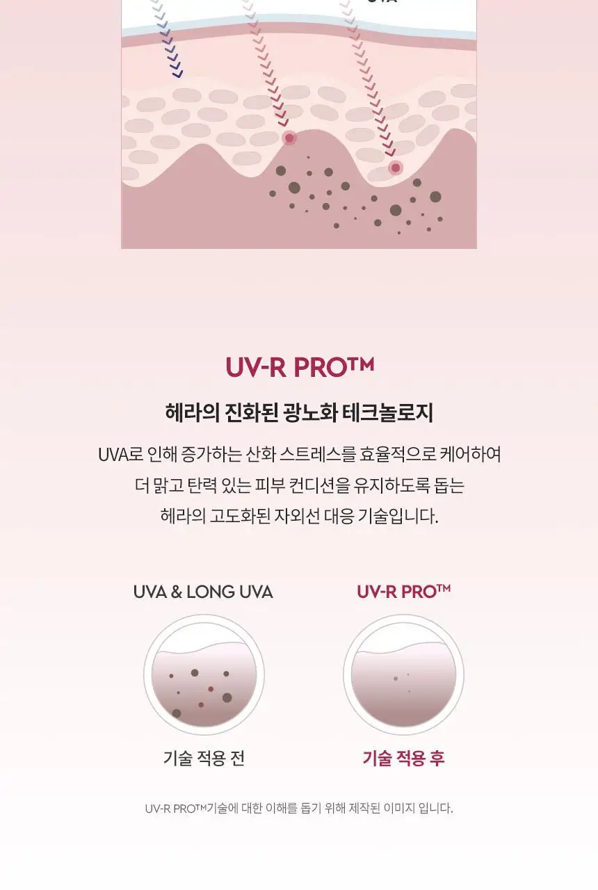 [NEW/톤보정] 헤라 UV프로텍터 6종 기획/단품 상세페이지 56